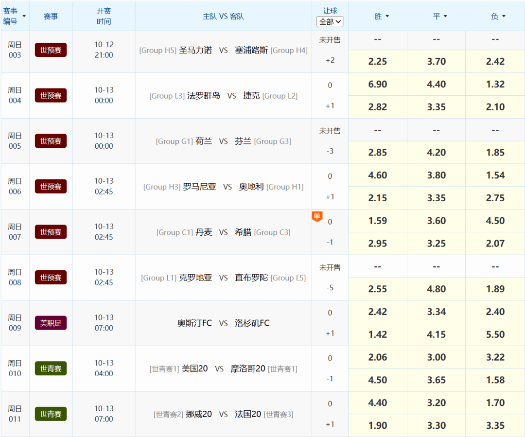 华体会官网登录网址-荷兰主场力争克服挑战，迎战乌克兰的简单介绍