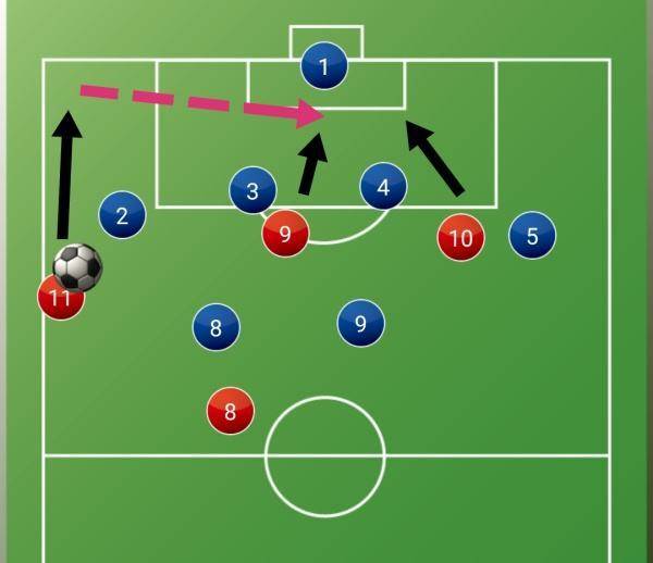 体育专家解读足球比赛中的关键点：战术布置，技术细节等的简单介绍